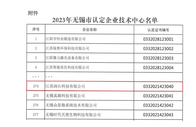 江苏润石获得2023年无锡市认定企业技术中心的名单照片
