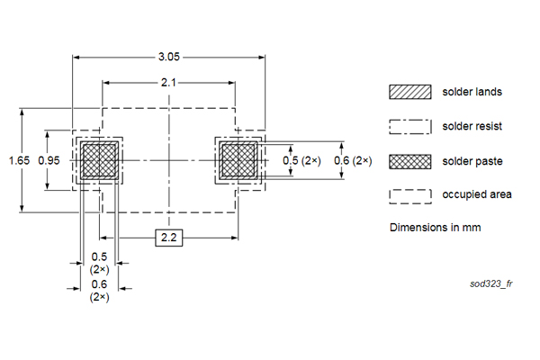 1PS76SB10,115-Soldering