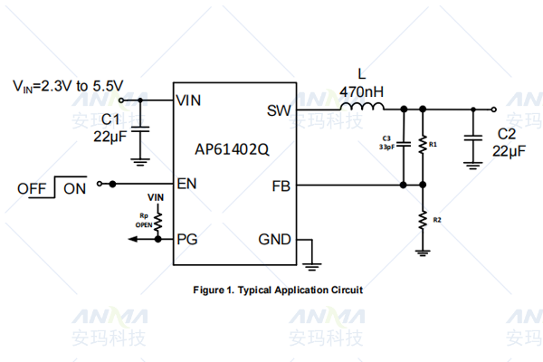 Diodes Introduces Automotive-Grade AP61402Q Synchronous Buck Converter: 4A High-Performance Solution Redefines Automotive Power Design