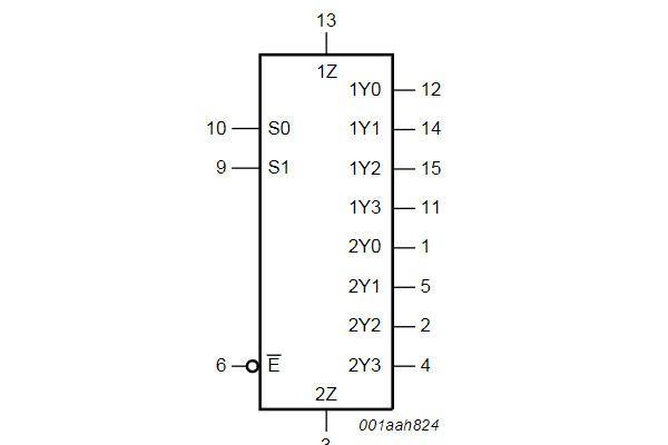 74HC4052D,653(Nexperia)Multiplexer Switch IC_Datasheet_Logic-symbol_pinning_Functional-diagram_Package-outline