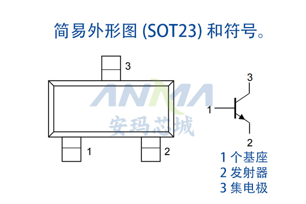 MBT2222A,215中文参数_封装符号_开关测试电路