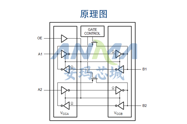 PI3CLS9606原理图-安玛芯城.jpg