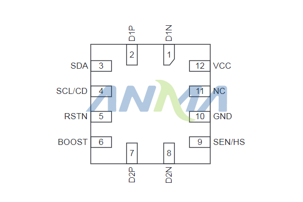 PI5USB212引脚图.png