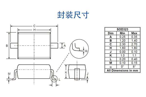 SD05-7封装尺寸.jpg