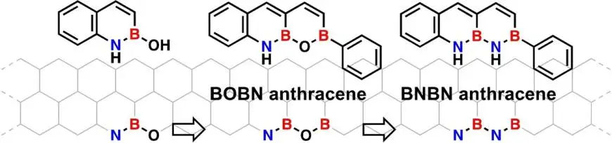 有机半导体领域取得重大突破，新分子“BNBN蒽”展现出更优性能